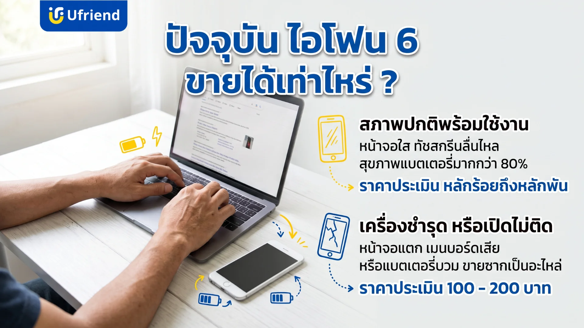การประเมินราคาขายไอโฟนเจ็ดและรุ่นเก่า ทั้งกรณีเครื่องสภาพดีพร้อมใช้งานและเครื่องชำรุดสำหรับขายเป็นซากอะไหล่