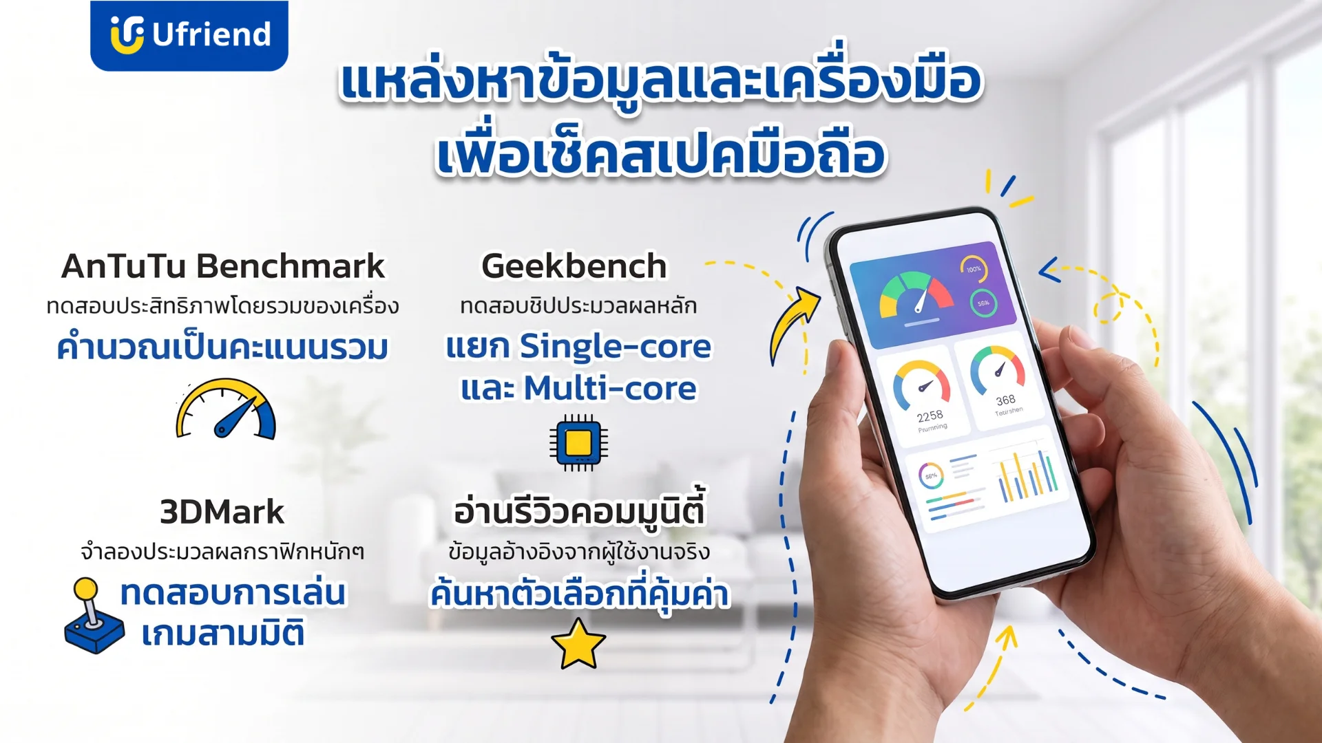 แหล่งข้อมูลและเครื่องมือสำหรับเช็คสเปคมือถือ แนะนำแอปวัดประสิทธิภาพการทำงานส่วนต่างๆ พร้อมการอ่านรีวิวจากคอมมูนิตี้ผู้ใช้งานจริง