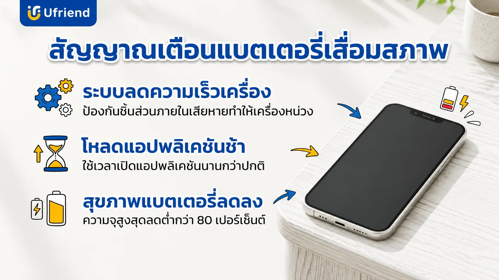 สัญญาณเตือนสุขภาพแบตเตอรี่ไอโฟนเสื่อมสภาพที่มีอาการเครื่องหน่วง โหลดแอปช้า และความจุแบตเตอรี่ลดลง