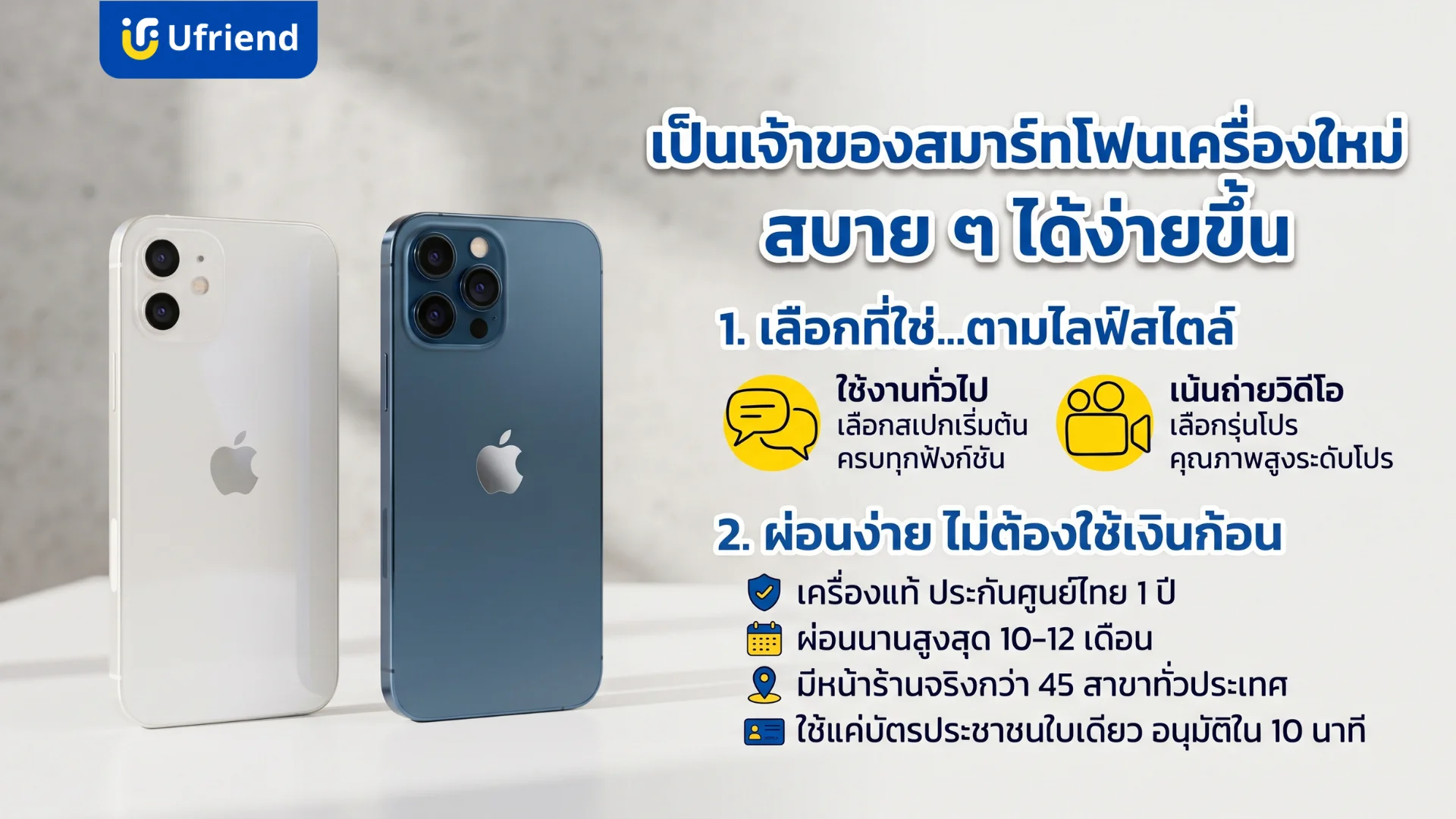 เทคนิคการเลือกซื้อไอโฟนอะไรใช้ดีที่สุดให้เหมาะสมกับรูปแบบการใช้งานและไลฟ์สไตล์พร้อมข้อมูลการผ่อนสมาร์ทโฟนแบบประหยัดผ่านยูเฟรนด์