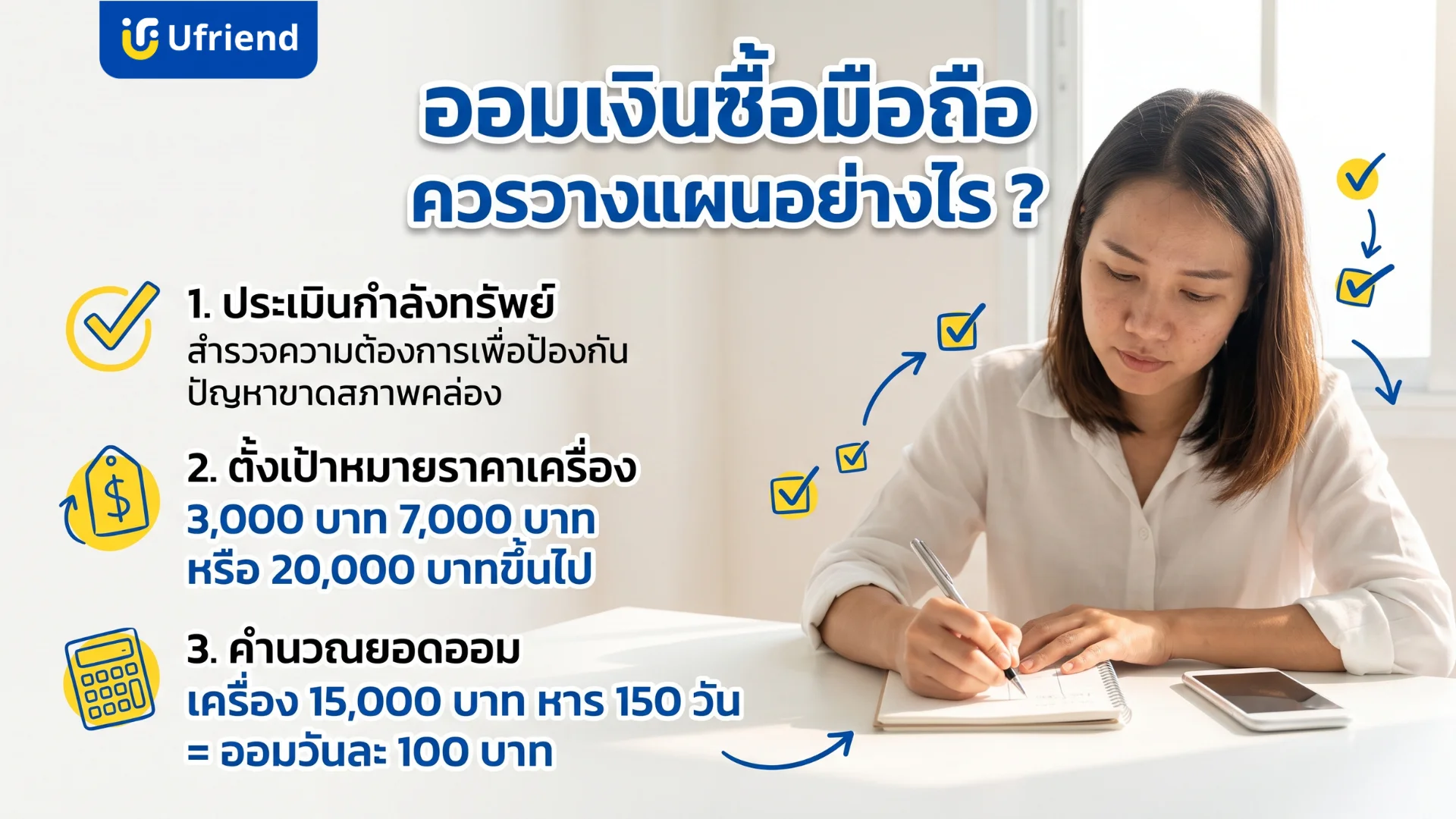 ผู้หญิงกำลังจดบันทึกวิธีออมเงินซื้อมือถือและขั้นตอนการวางแผนเก็บเงินเพื่อให้ได้โทรศัพท์ที่ต้องการ
