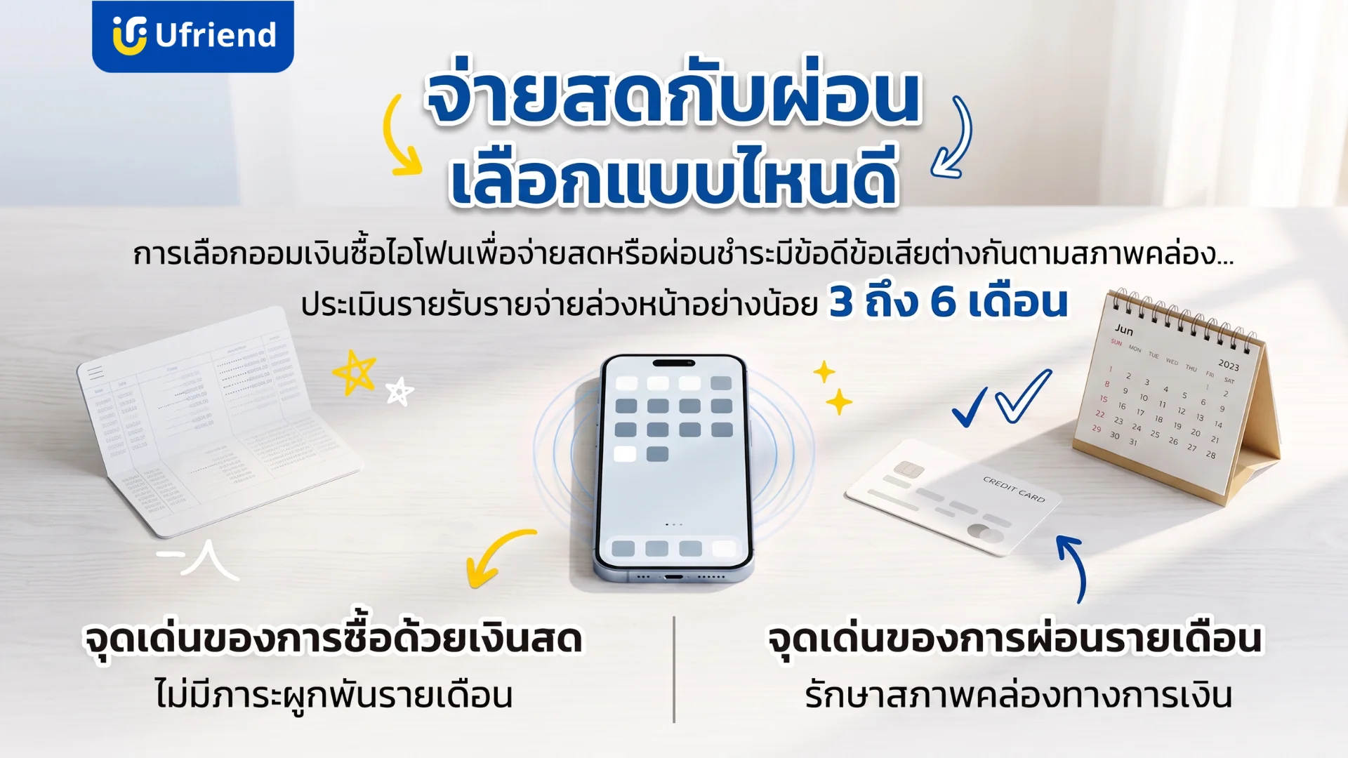 เปรียบเทียบการออมเงินซื้อไอโฟนระหว่างการซื้อด้วยเงินสดและการผ่อนชำระรายเดือนเพื่อวางแผนรายรับรายจ่าย
