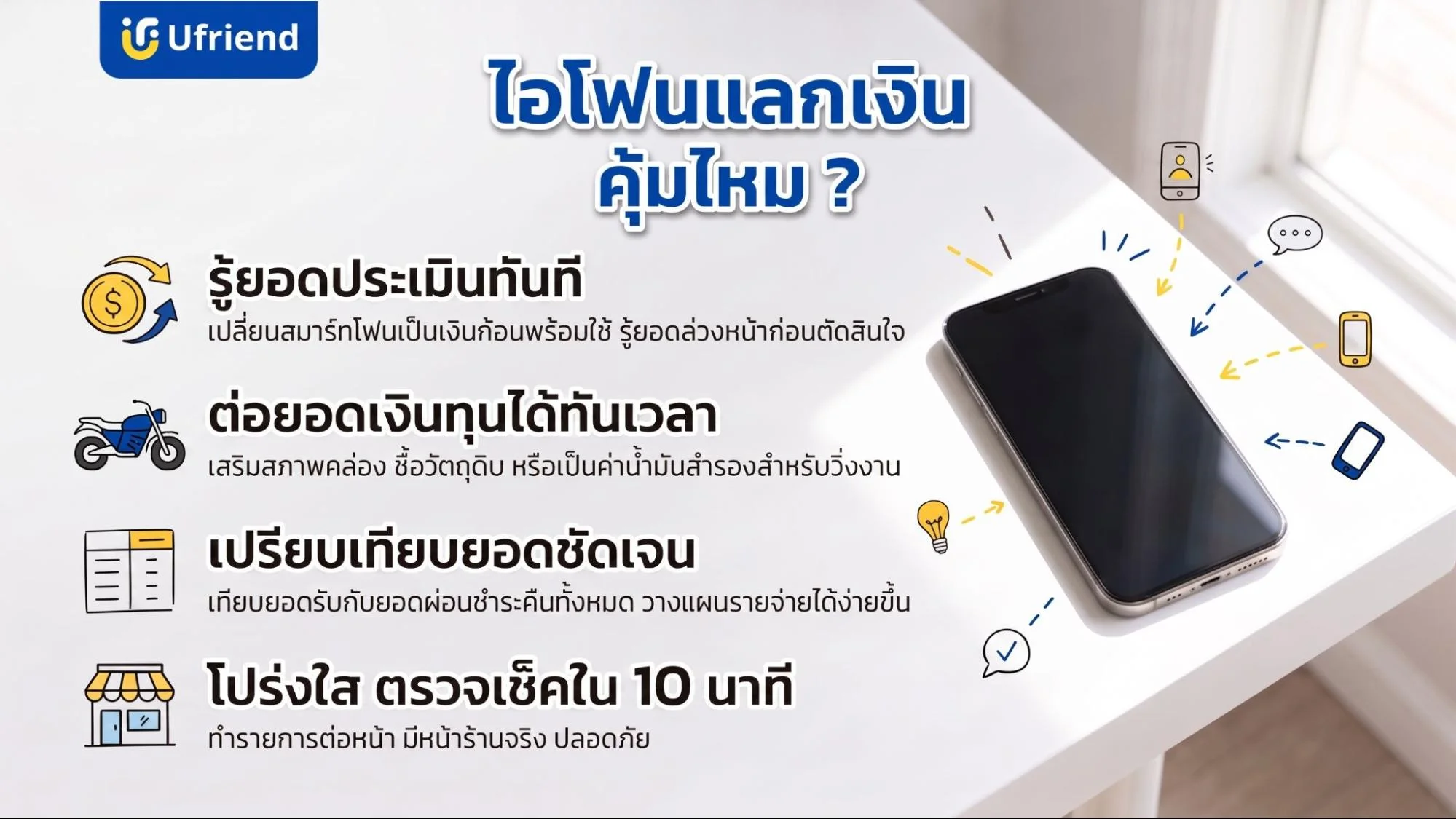 ไอโฟนแลกเงินคุ้มไหมบริการเปลี่ยนมือถือเป็นเงินสดประเมินราคาไวปลอดภัย
