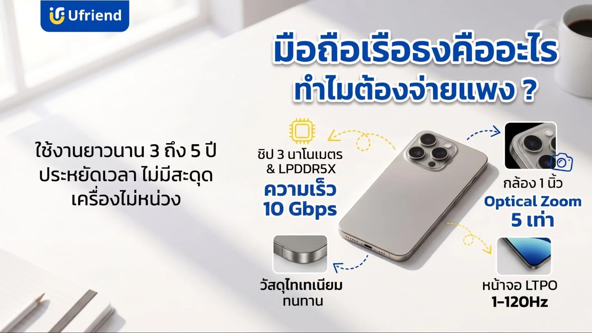 รายละเอียดคุณสมบัติเด่นของมือถือเรือธงที่มาพร้อมเทคโนโลยีและวัสดุเกรดพรีเมียม