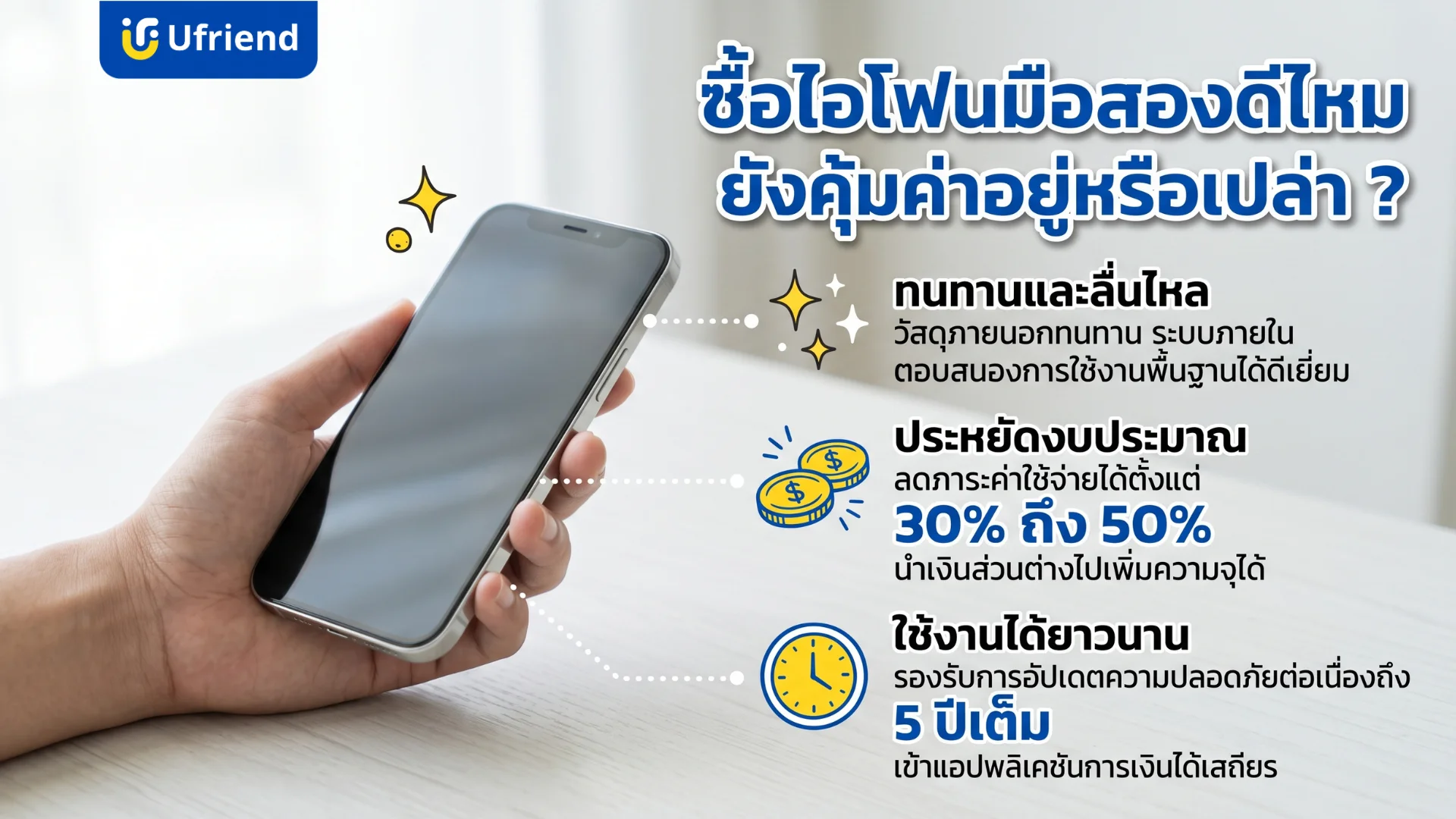 เหตุผลที่ควรเลือกซื้อไอโฟนมือสองเพื่อความคุ้มค่าและประหยัดงบประมาณในการใช้งาน