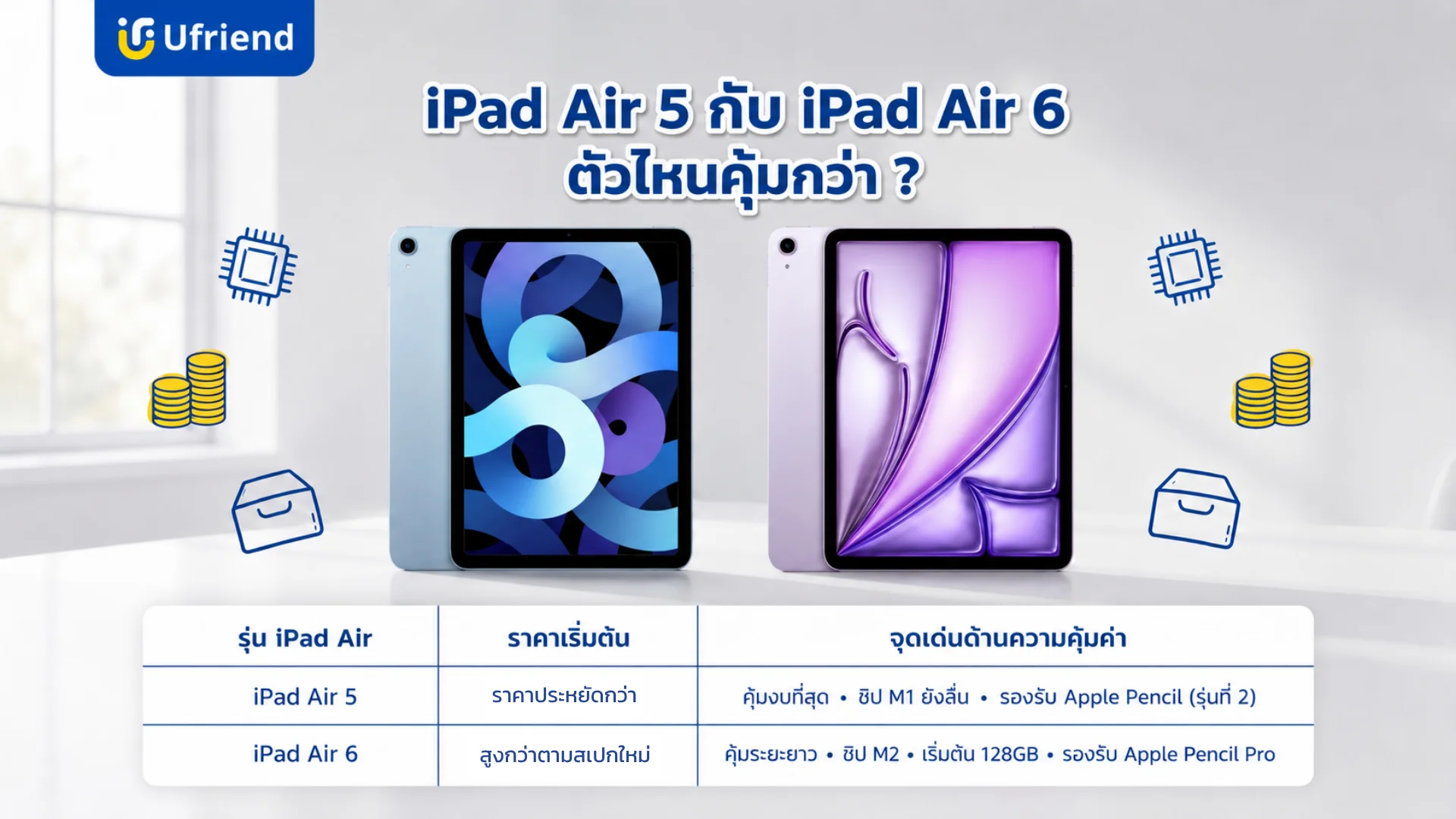 ตารางเปรียบเทียบข้อมูลสเปกและความคุ้มค่าของไอแพดแอร์รุ่นห้าและรุ่นหก