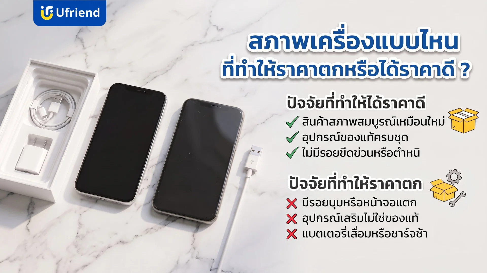 หลักเกณฑ์การประเมินราคาขายต่อไอโฟนเอ็กซ์อาร์ สภาพเครื่องที่สมบูรณ์และตำหนิที่ทำให้ราคาลดลง