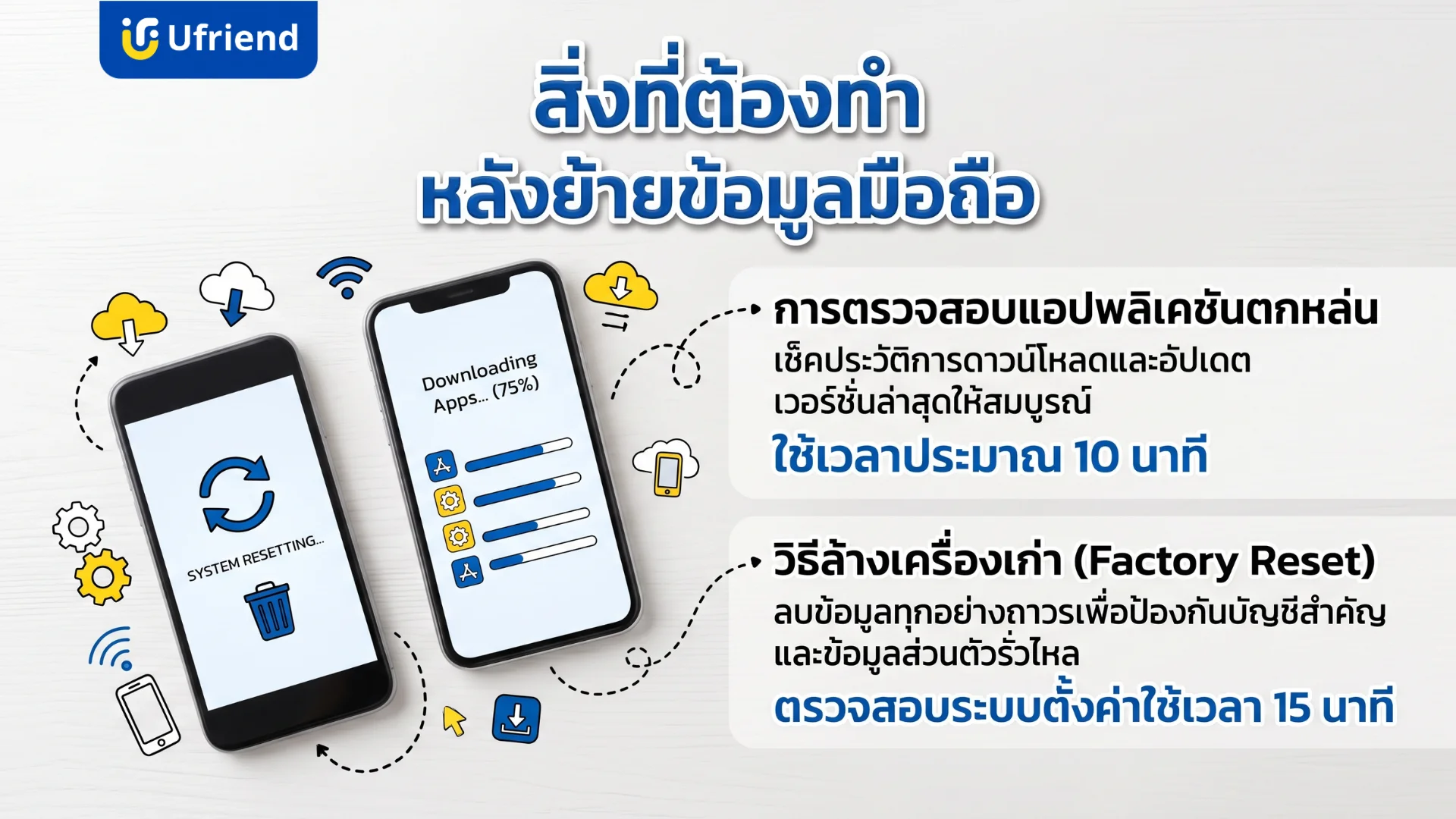 คำแนะนำหลังจากย้ายข้อมูลมือถือเครื่องเก่าไปเครื่องใหม่ด้วยการตรวจสอบความครบถ้วนของแอปพลิเคชันและวิธีล้างข้อมูลเครื่องเก่าเพื่อความปลอดภัย