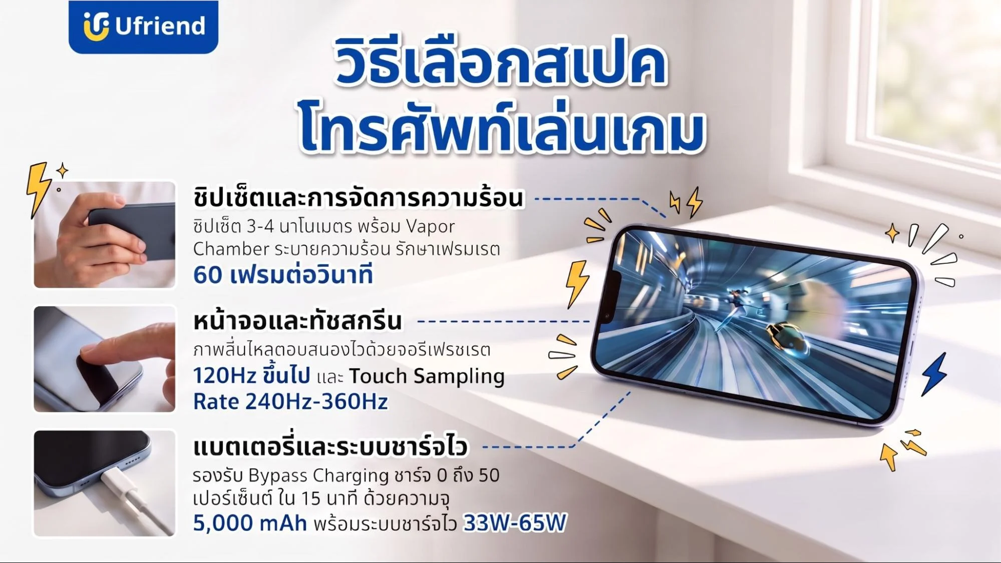 วิธีเลือกสเปคโทรศัพท์ที่เล่นเกมดีที่สุด ครอบคลุมเรื่องชิปเซ็ต การจัดการความร้อน หน้าจอรีเฟรชเรทสูง และระบบชาร์จไว