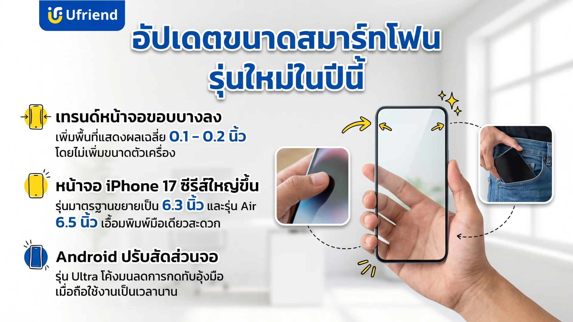 อัปเดตขนาดโทรศัพท์สมาร์ทโฟนรุ่นใหม่และเทรนด์หน้าจอขอบบางของไอโฟนและแอนดรอยด์