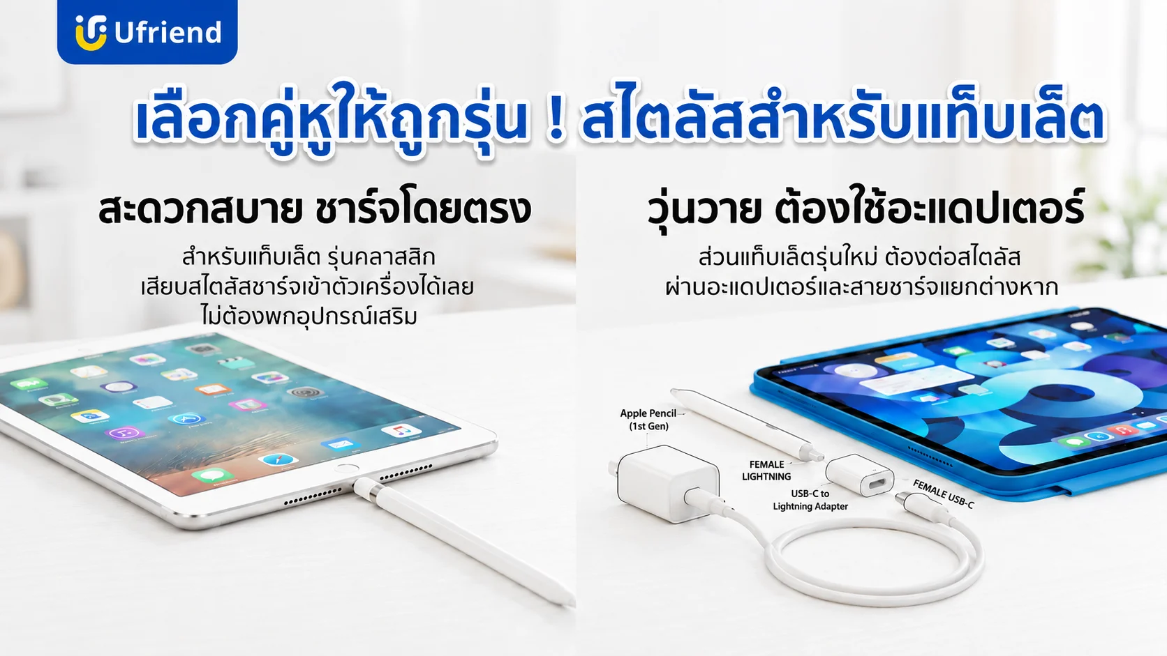 เปรียบเทียบความแตกต่างการชาร์จปากกาสไตลัสของไอแพดรุ่นเก้าและไอแพดรุ่นสิบที่ต้องใช้อะแดปเตอร์เชื่อมต่อ