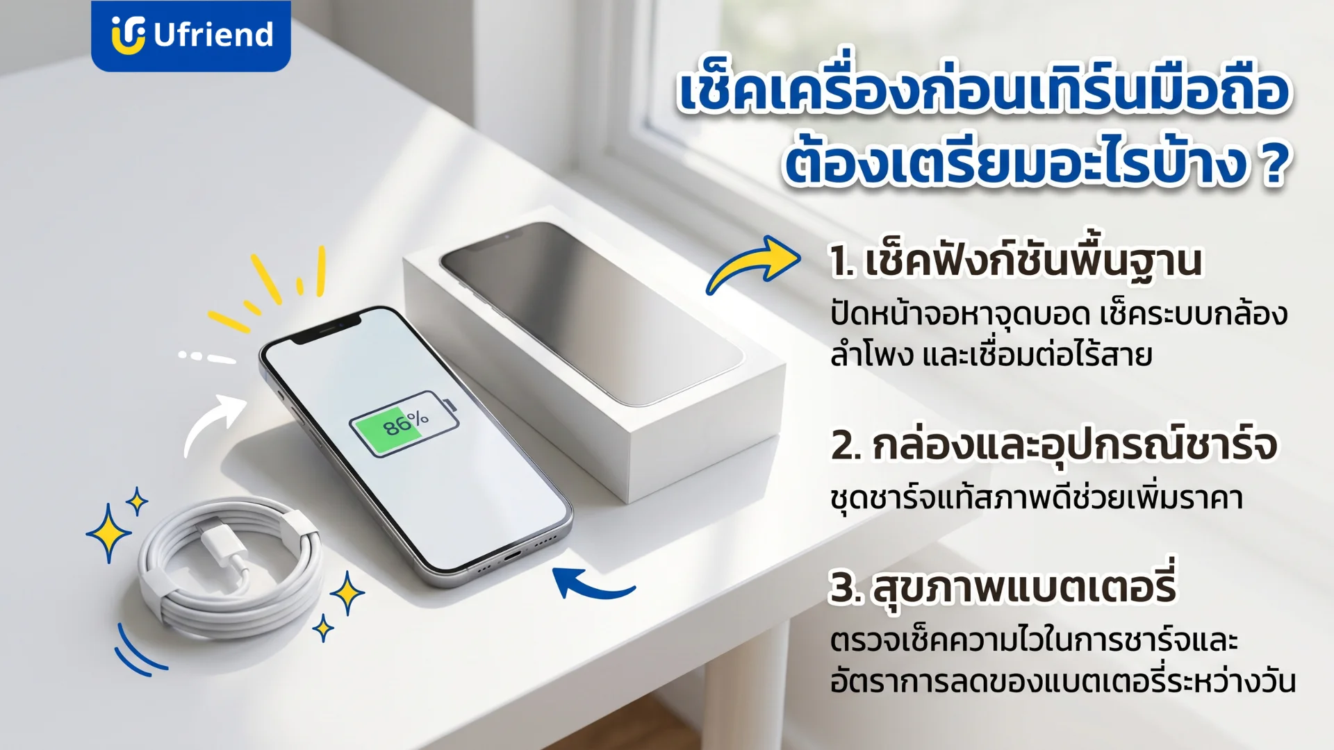 สมาร์ทโฟนวางบนโต๊ะข้างกล่องและสายชาร์จ มีข้อความอธิบายการเตรียมตัวก่อนเทิร์นมือถือโดยการตรวจสอบระบบพื้นฐาน อุปกรณ์เสริม และคุณภาพของแบตเตอรี่