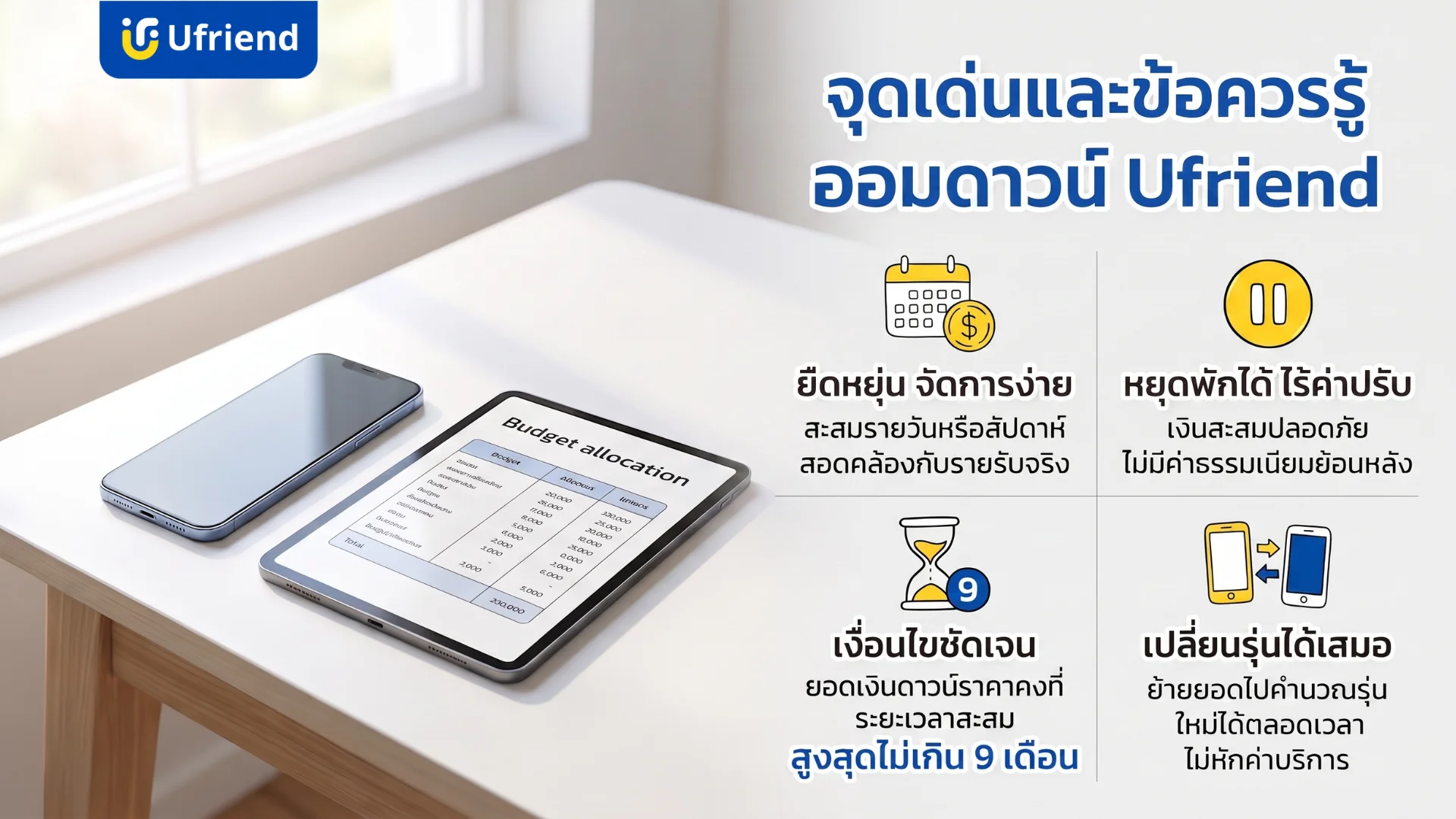 จุดเด่นและข้อควรรู้ของการออมดาวน์กับยูเฟรนด์ สะดวก ยืดหยุ่น ไร้ค่าปรับ และเปลี่ยนรุ่นได้ตลอดเวลา