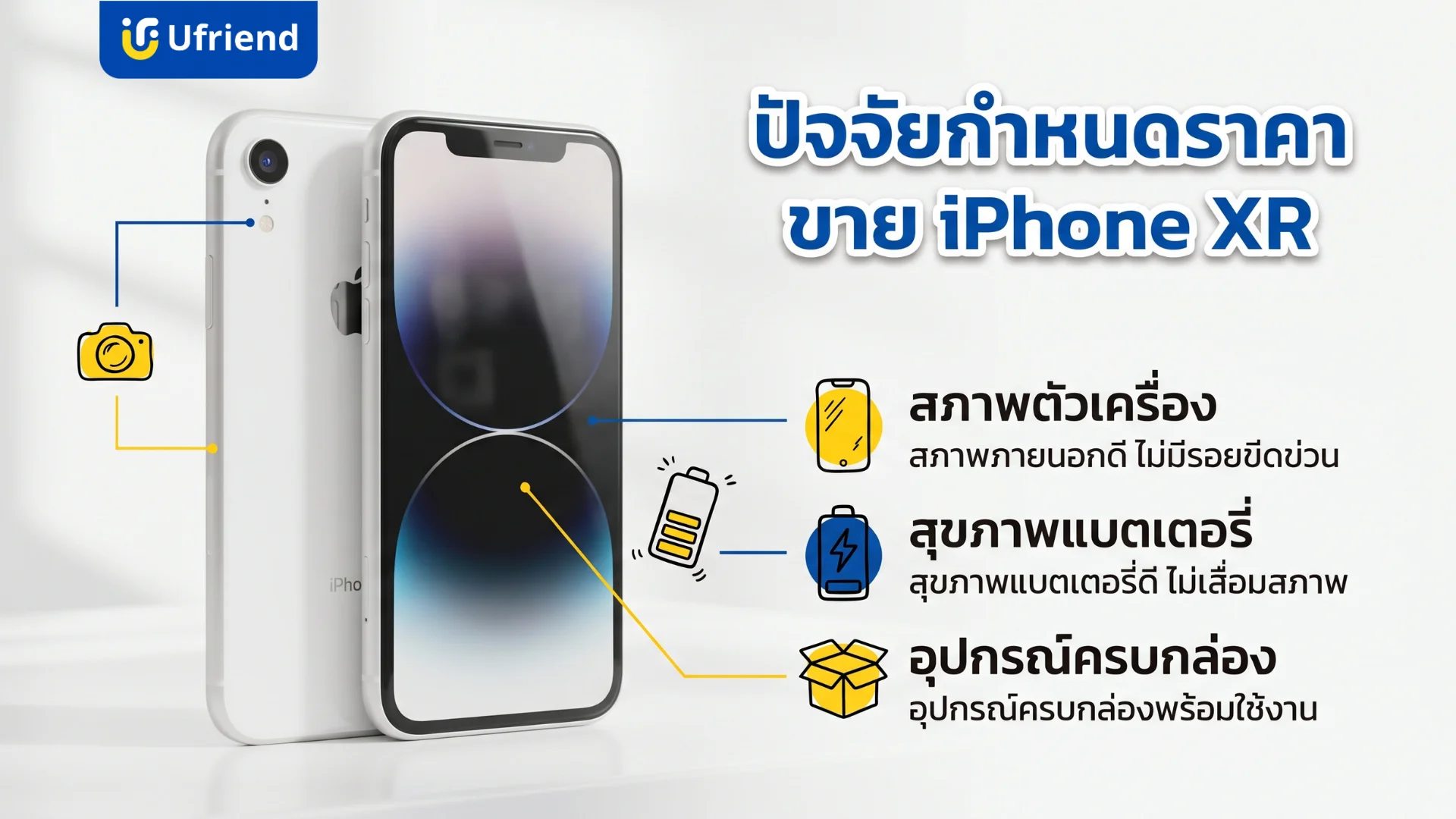 ปัจจัยกำหนดราคาขายไอโฟนเอ็กซ์อาร์ พิจารณาสภาพเครื่อง สุขภาพแบตเตอรี่ และอุปกรณ์ครบกล่อง