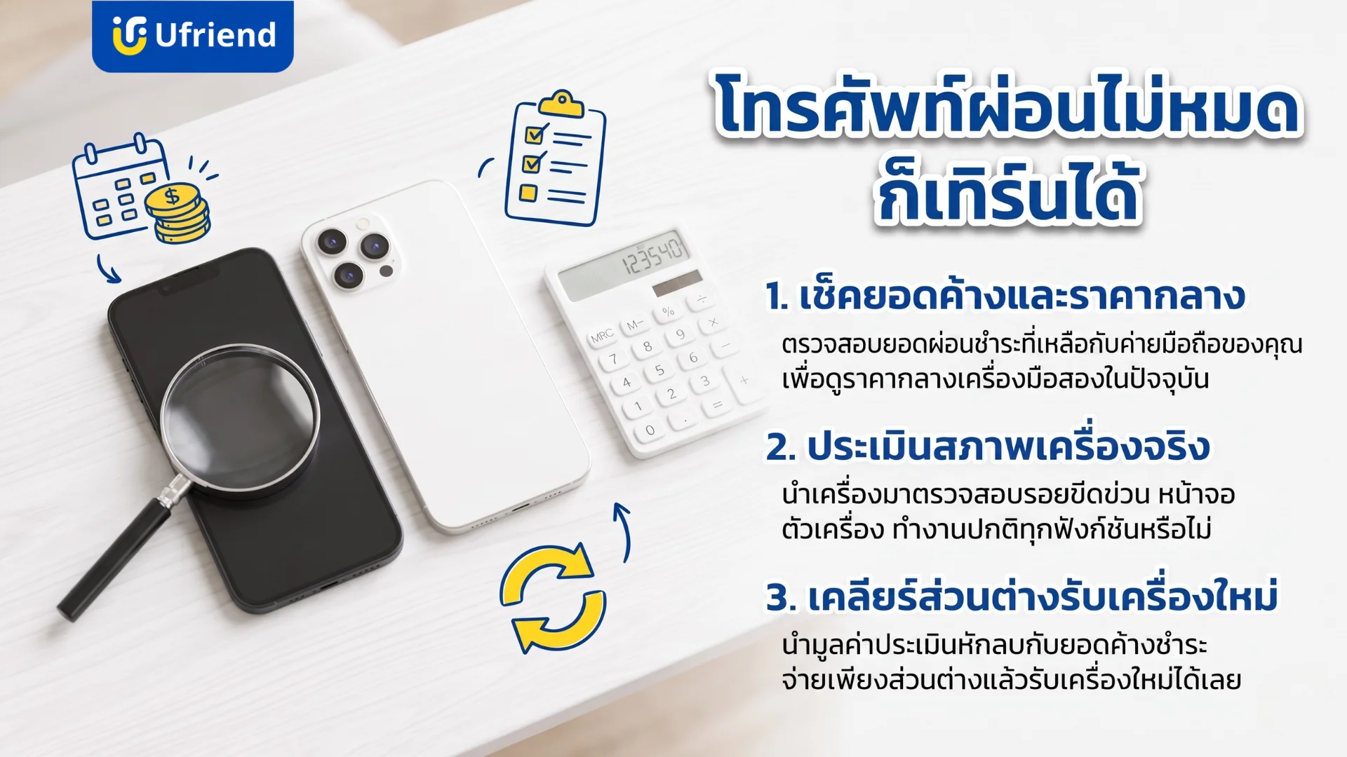 ขั้นตอนการนำโทรศัพท์มือถือที่ยังผ่อนไม่หมดมาเทิร์นเพื่อรับเครื่องใหม่โดยการเช็คยอดค้างและประเมินสภาพเครื่อง