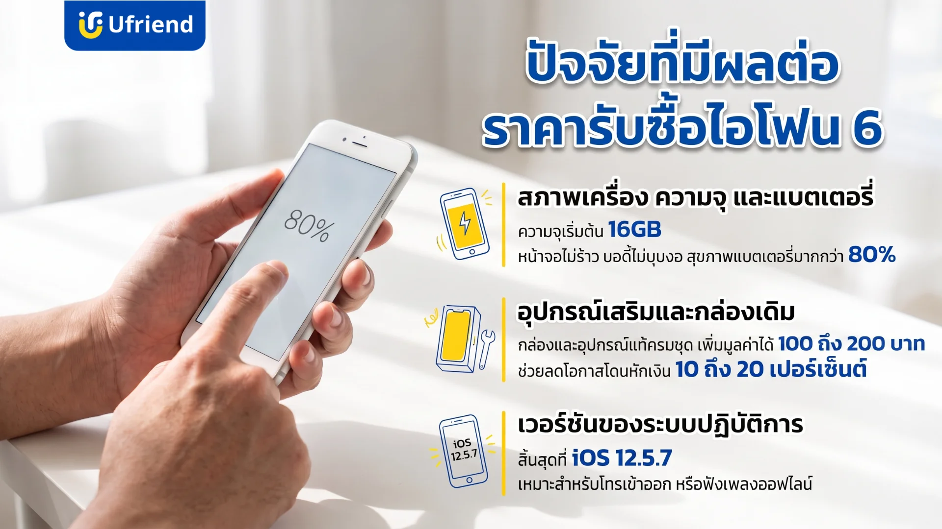 แนวทางการประเมินราคารับซื้อโทรศัพท์ไอโฟน ตรวจสอบสภาพตัวเครื่อง อุปกรณ์เสริม และรุ่นของระบบปฏิบัติการ
