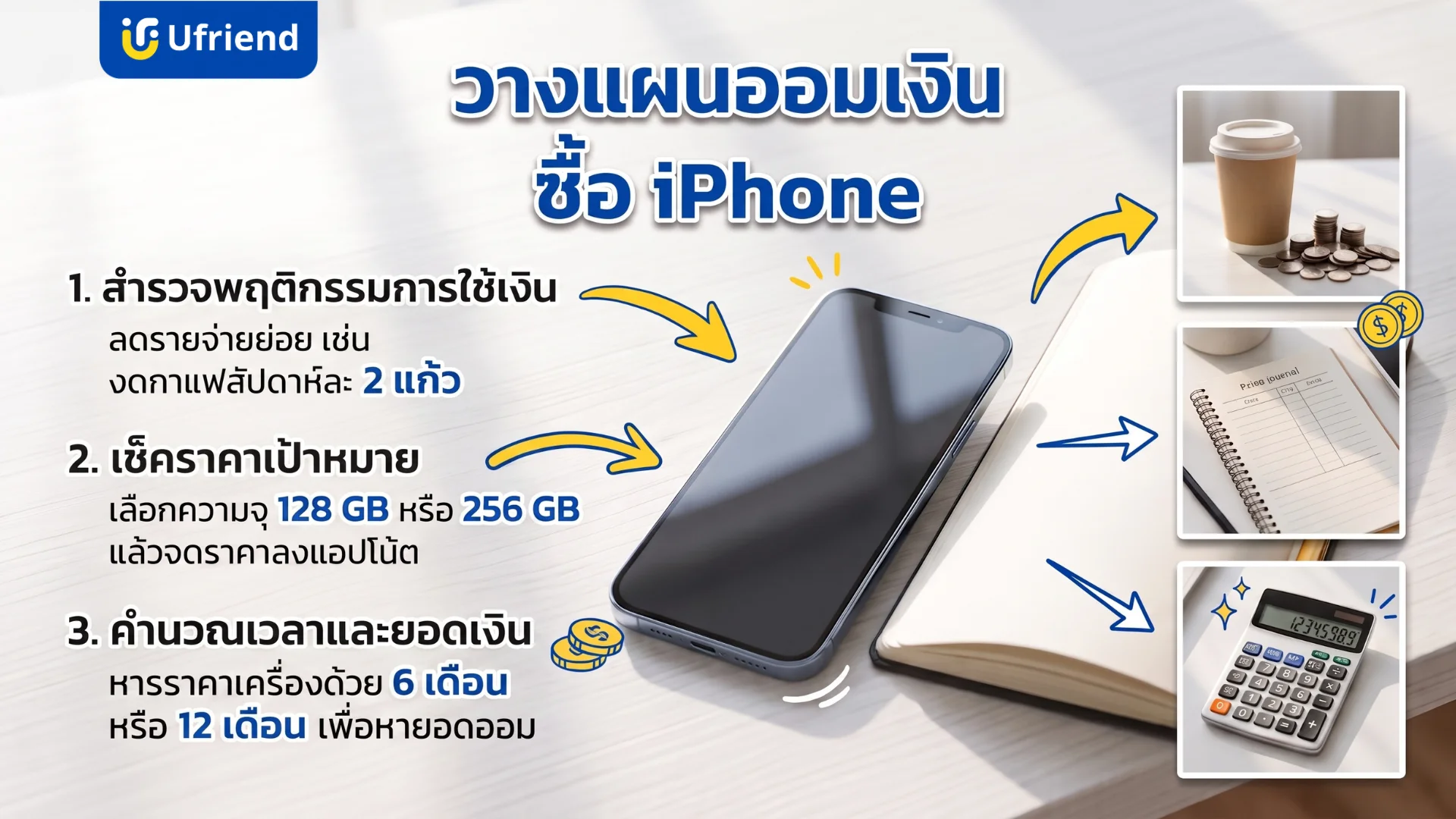 ขั้นตอนการวางแผนเก็บเงินเพื่อซื้อไอโฟนจากการปรับลดรายจ่ายและคำนวณยอดออมรายเดือน