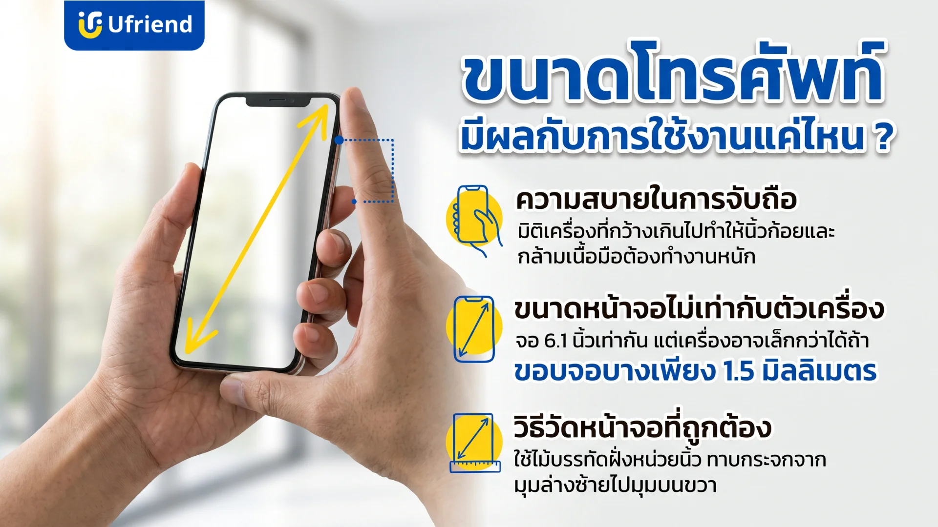ข้อมูลเรื่องขนาดโทรศัพท์ที่มีผลต่อความสบายในการจับถือและวิธีวัดขนาดที่ถูกต้อง