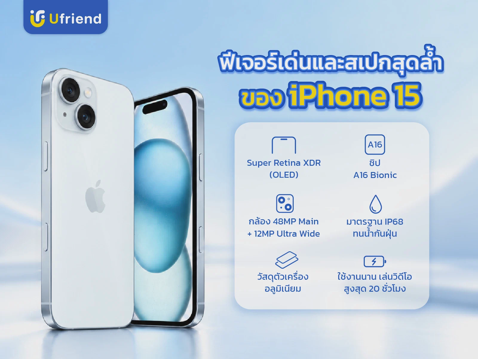 Feature และ Spec iPhone 15 หน้าจอ Dynamic Island กล้องหลัก 48MP ซูม 2 เท่า พอร์ต USB-C