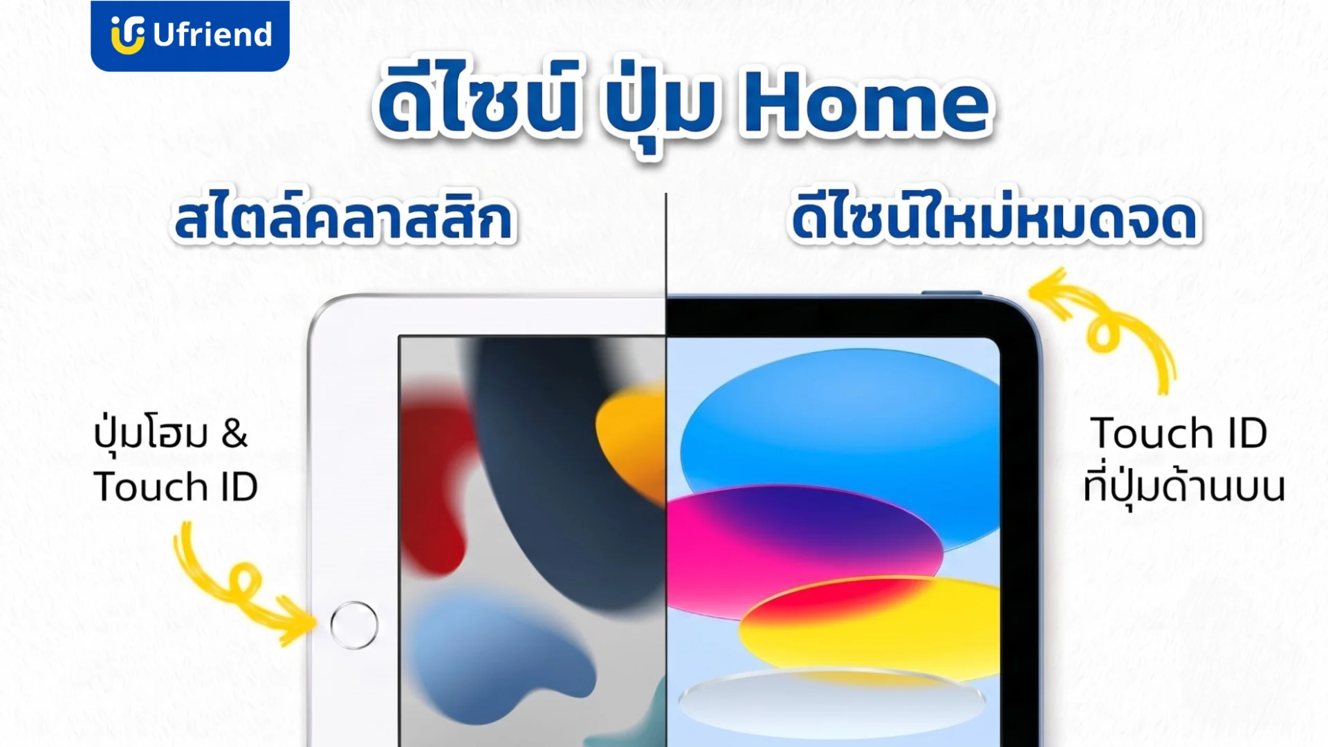 เปรียบเทียบความแตกต่างระหว่างดีไซน์ปุ่มโฮมและจุดสแกนลายนิ้วมือของไอแพดรุ่นที่เก้าและรุ่นที่สิบ
