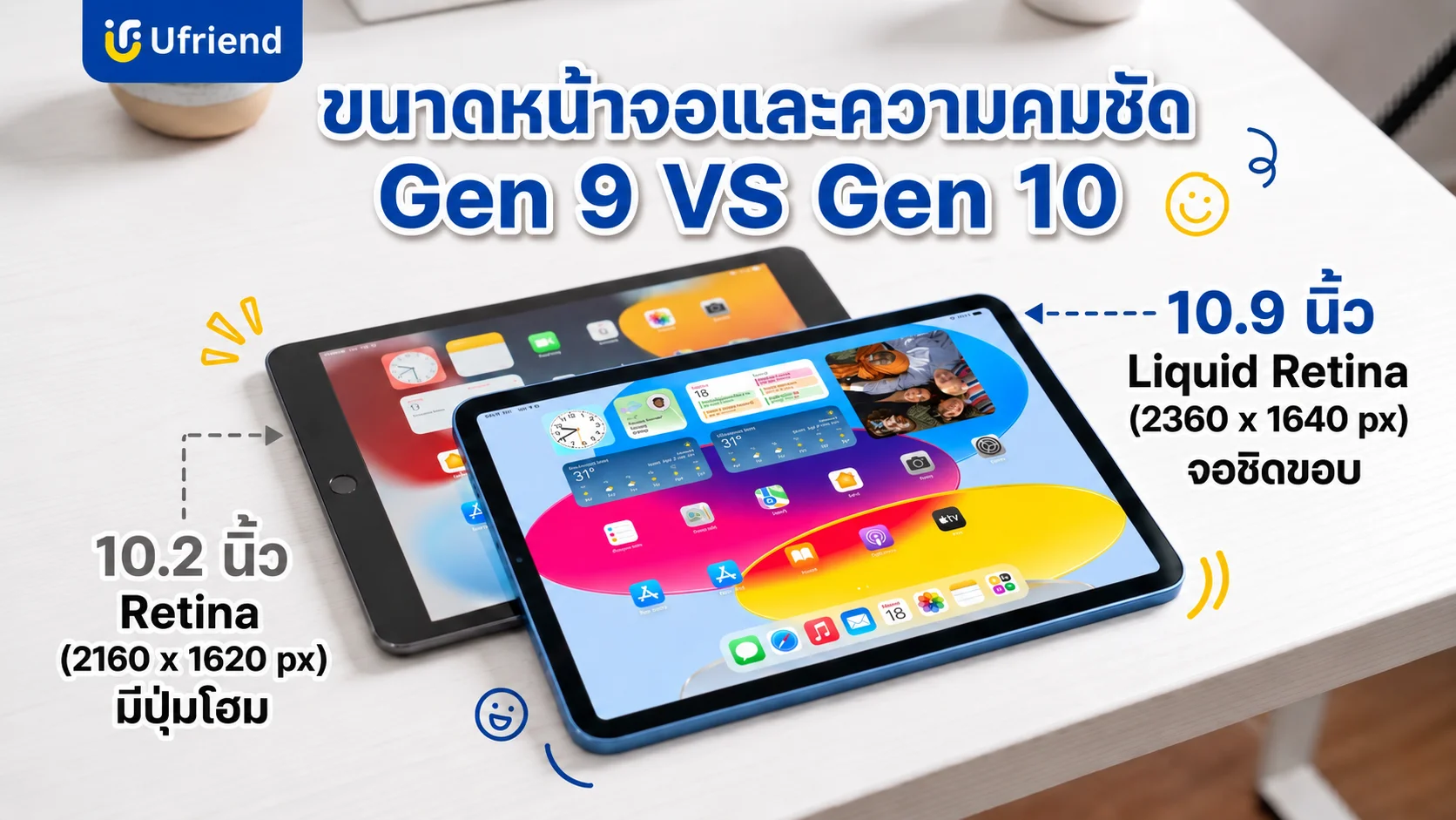 เปรียบเทียบขนาดหน้าจอและความคมชัดของไอแพดรุ่นที่เก้าและรุ่นที่สิบ