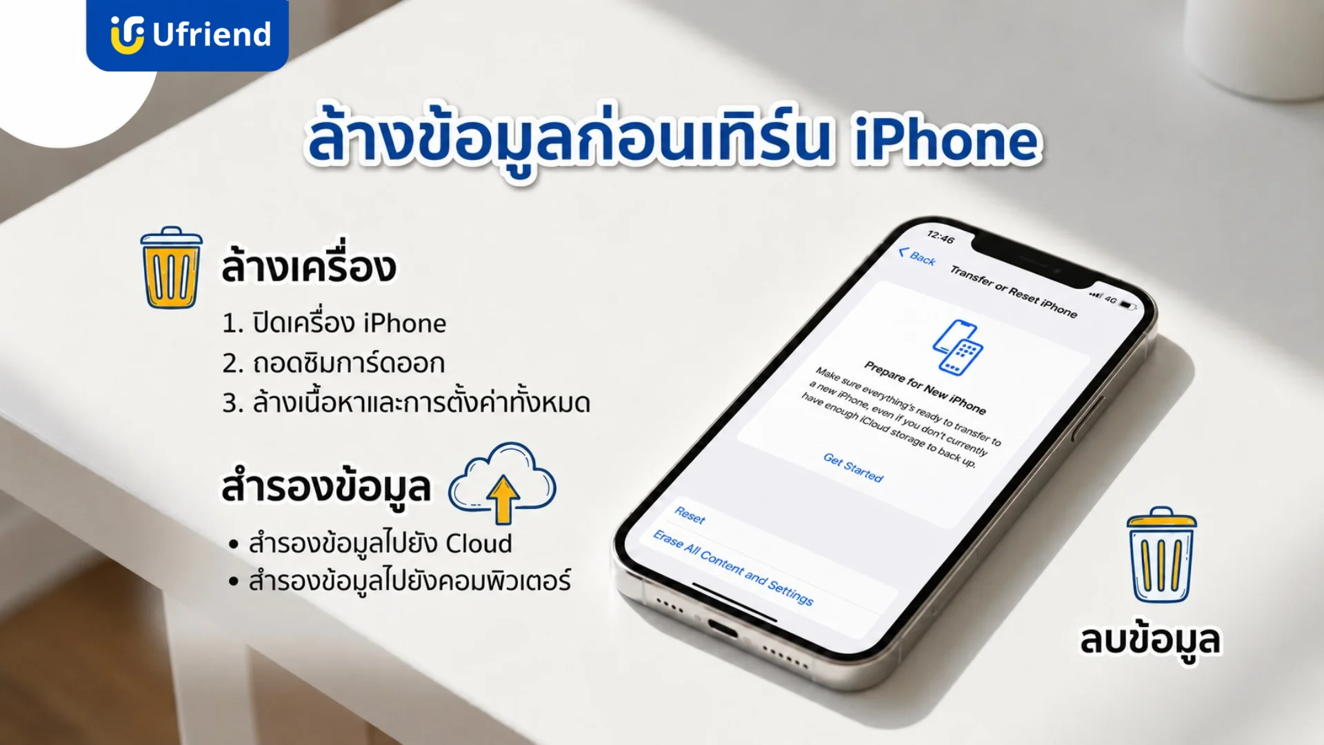 วิธีรีเซ็ตไอโฟนและขั้นตอนล้างข้อมูลในเครื่องให้สะอาดก่อนนำไปเทิร์นหรือขายต่อ